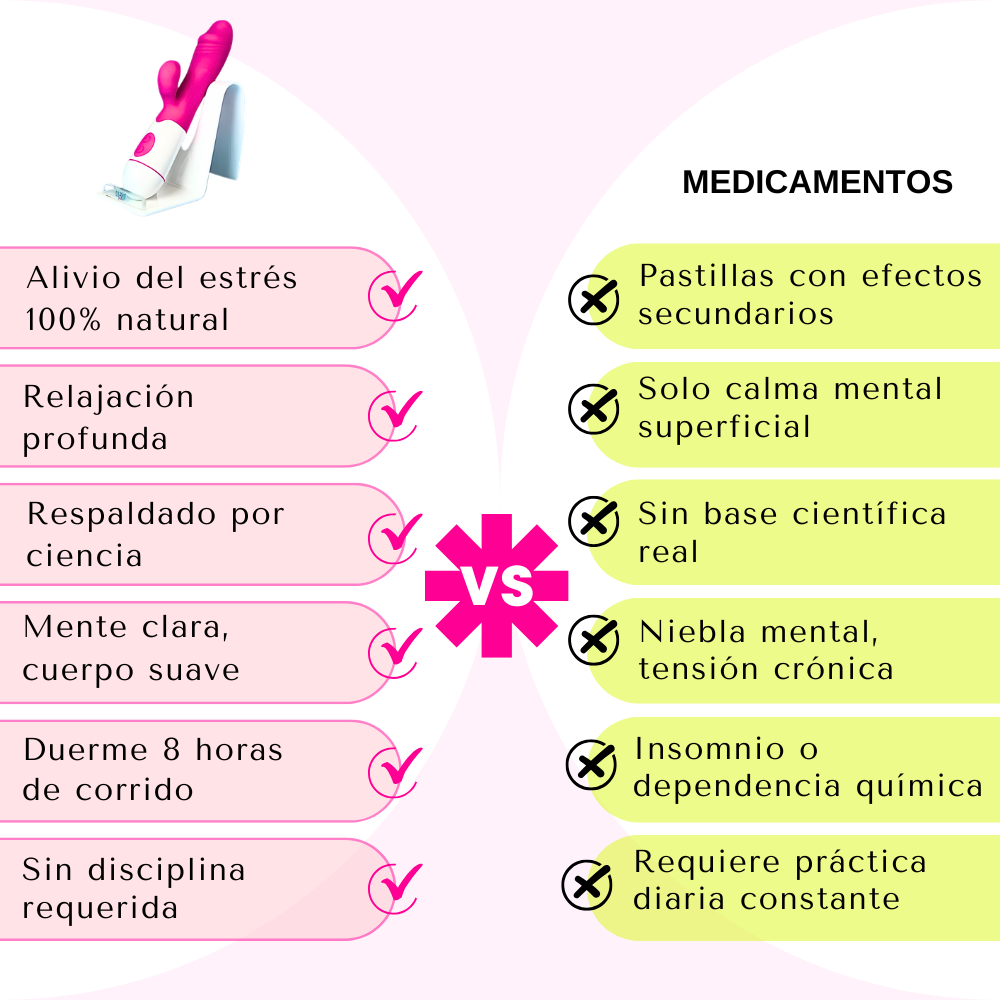 Ritual de Bienestar Íntimo Rejuvenecedor