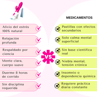 Ritual de Bienestar Íntimo Rejuvenecedor